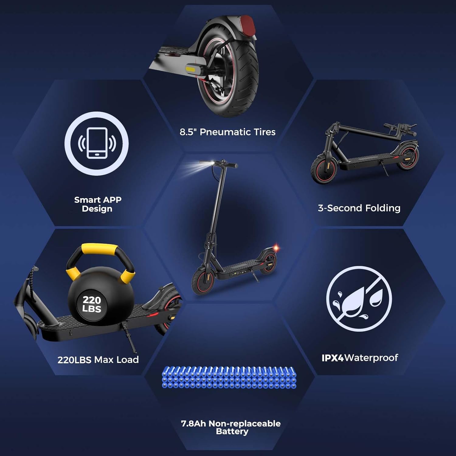Electric Scooter for Adults & Teens, Peak 1200W Motor, Up to 28 MPH, Foldable E-Scooter with App Control & Long-Range Performance