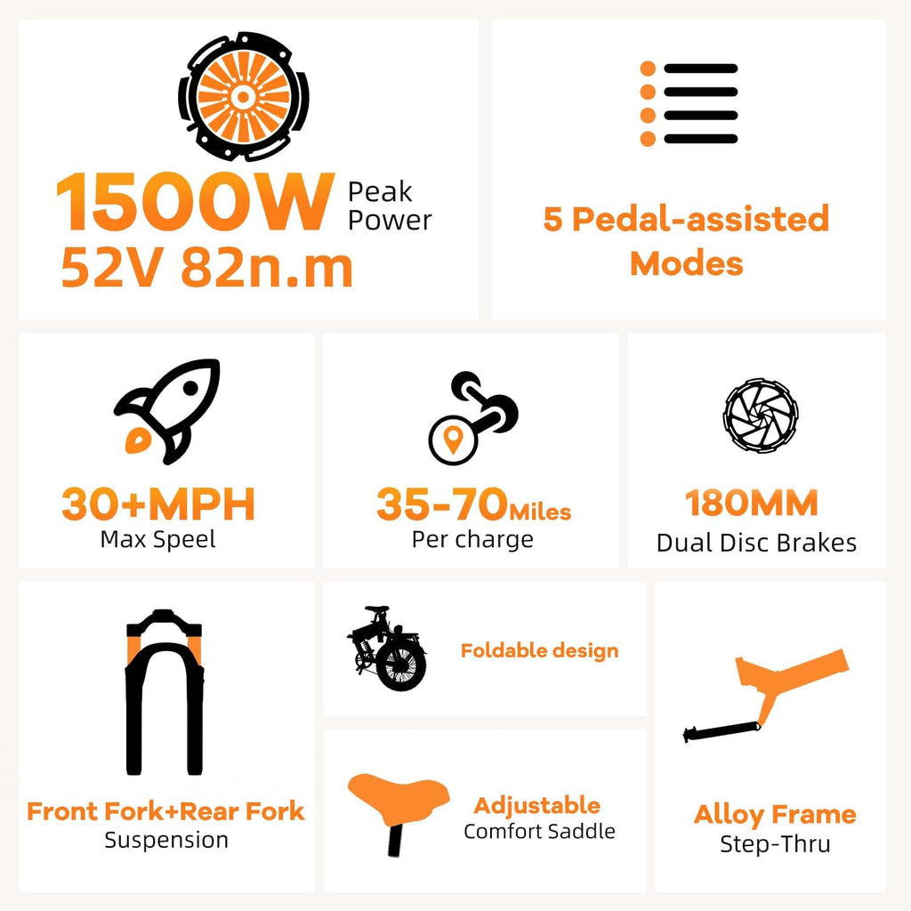 1500W Folding Electric Bike for Adults, 20" Fat Tire E-Bike with Up to 70 Miles Range, Dual Suspension, Foldable All-Terrain Commuter & Mountain Bicycle