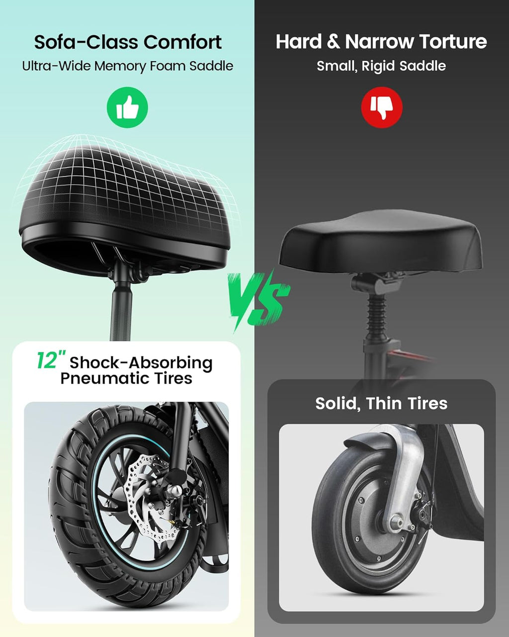 Foldable Electric Scooter with Seat for Adults, Peak 550W Motor, Up to 19 MPH, Commuter E-Scooter with Storage Basket & 20 Miles Range