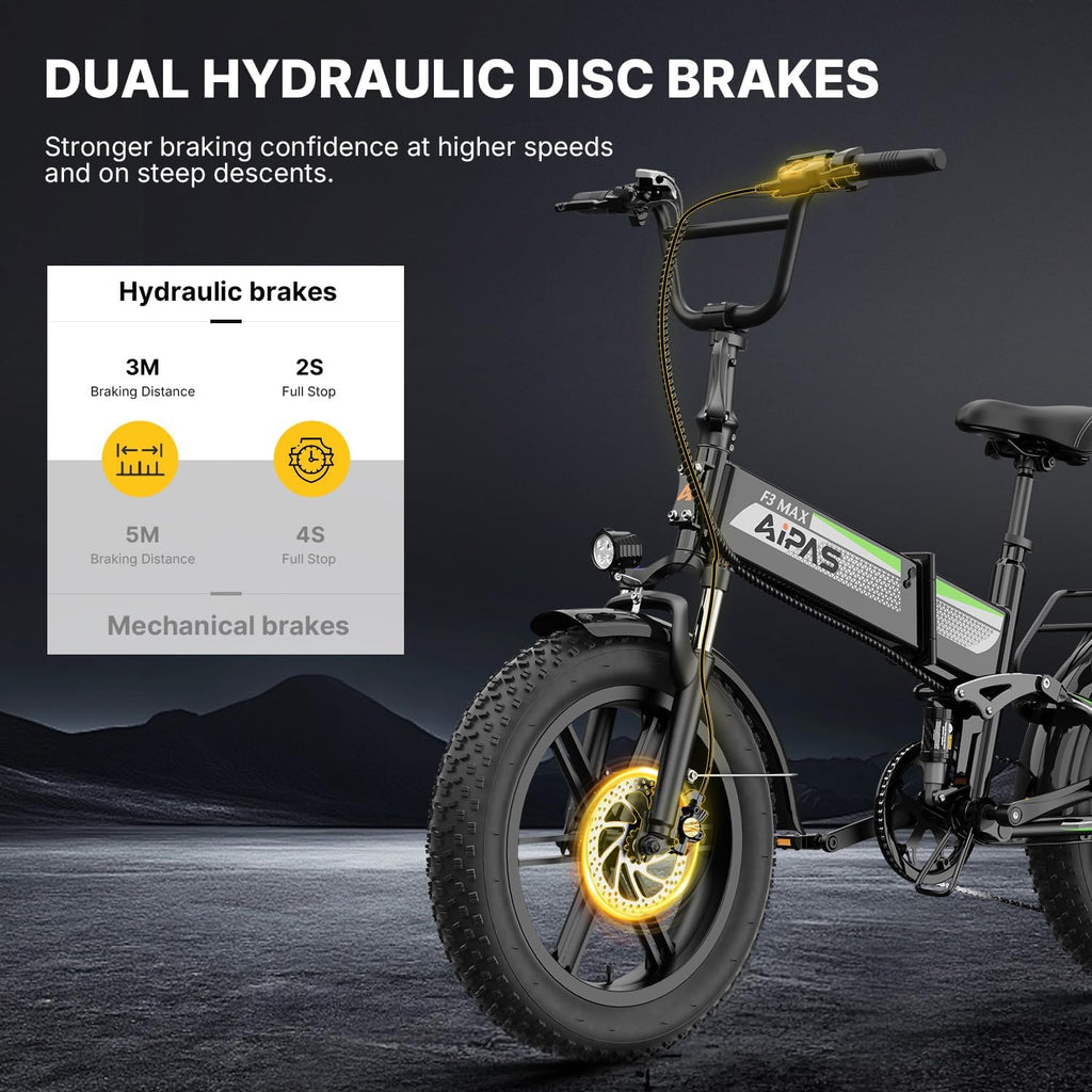 20" Fat Tire Foldable Electric Bike for Adults, 1800W Peak Motor, Up to 85 Mile Range, Full Suspension, Hydraulic Disc Brakes, Cargo E-Bike