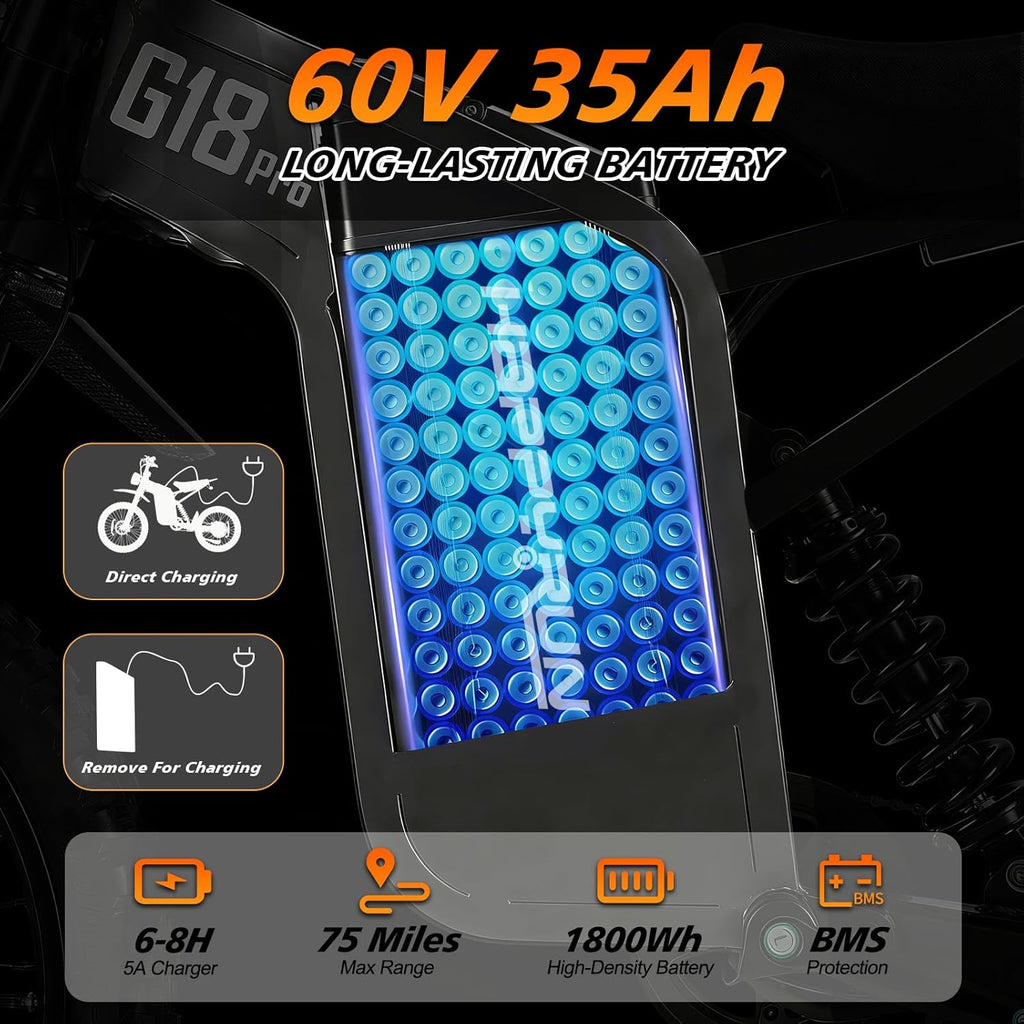 Electric Dirt Bike for Adults, 4500W Peak Motor, Up to 75 Mile Range, Full Suspension, Hydraulic Brakes, 19"/17" Off-Road Tires