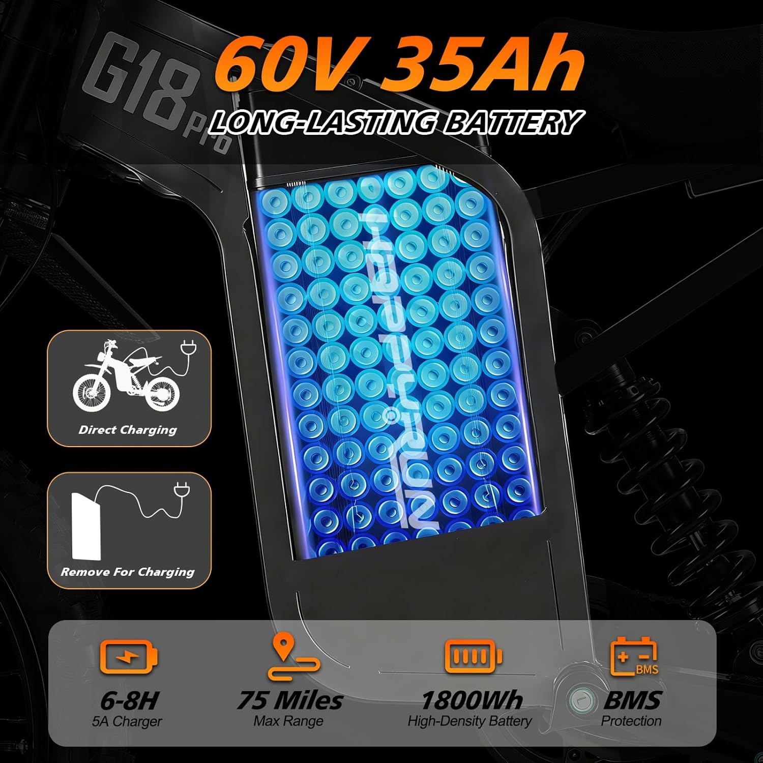Electric Dirt Bike for Adults, 4500W Peak Motor, Up to 75 Mile Range, Full Suspension, Hydraulic Brakes, 19"/17" Off-Road Tires