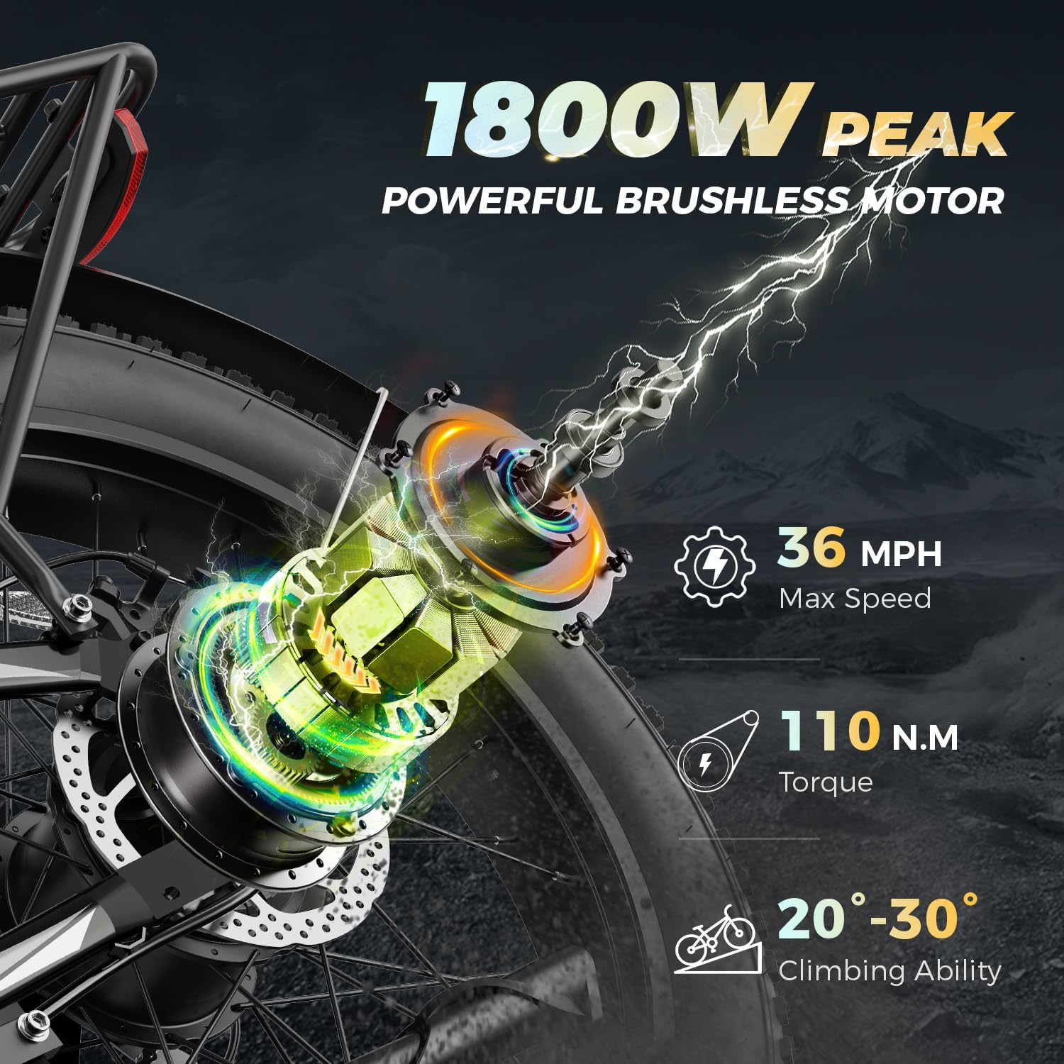 Electric Fat Tire Mountain Bike Combo for Adults – All-Terrain E-Bikes with High-Power Motor, Long Range & 7-Speed Gear System