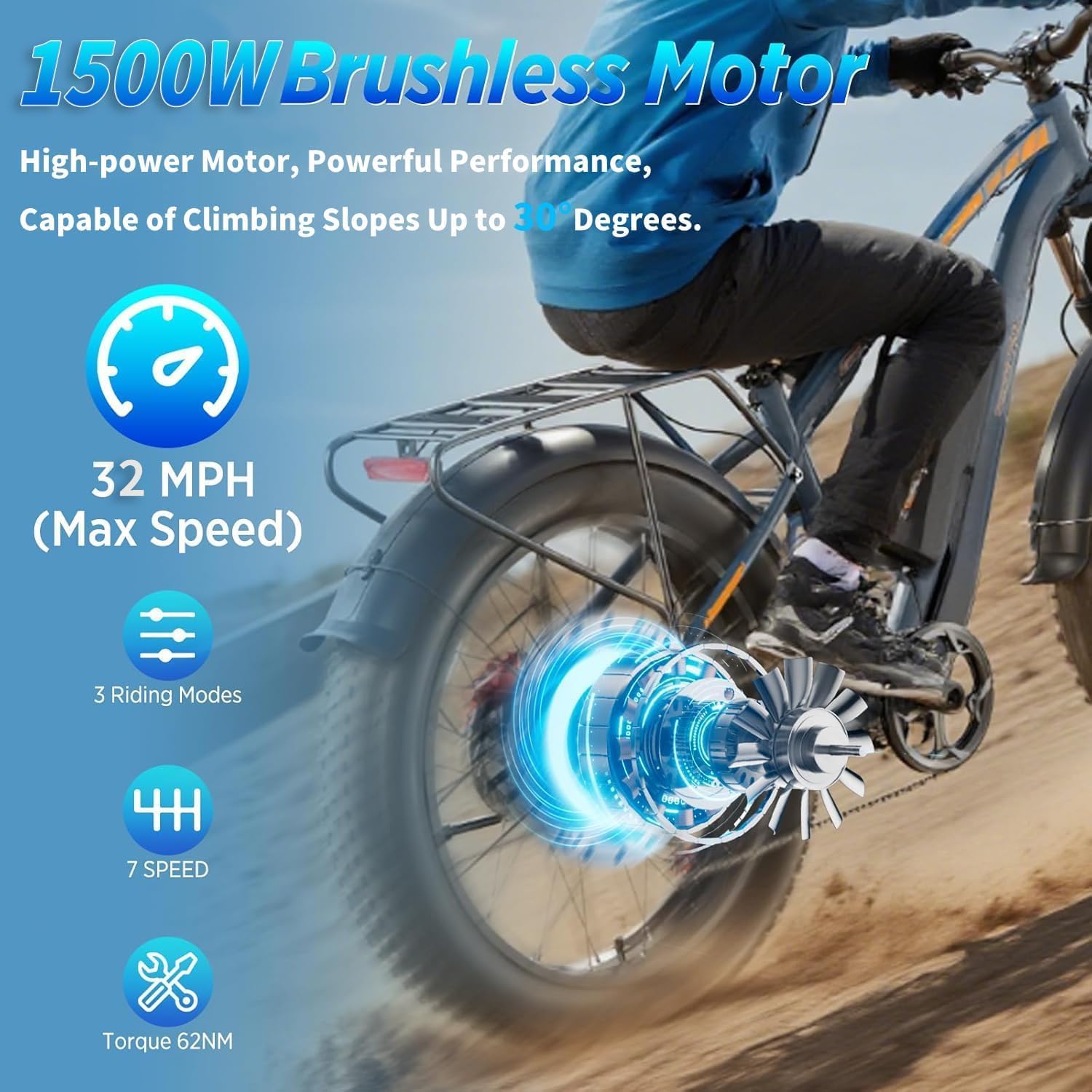 26" × 4" Fat Tire Electric Mountain Bike for Adults, 1500W Peak Motor, Up to 32 MPH, Up to 90 Mile Range, 7-Speed Full Suspension E-Bike
