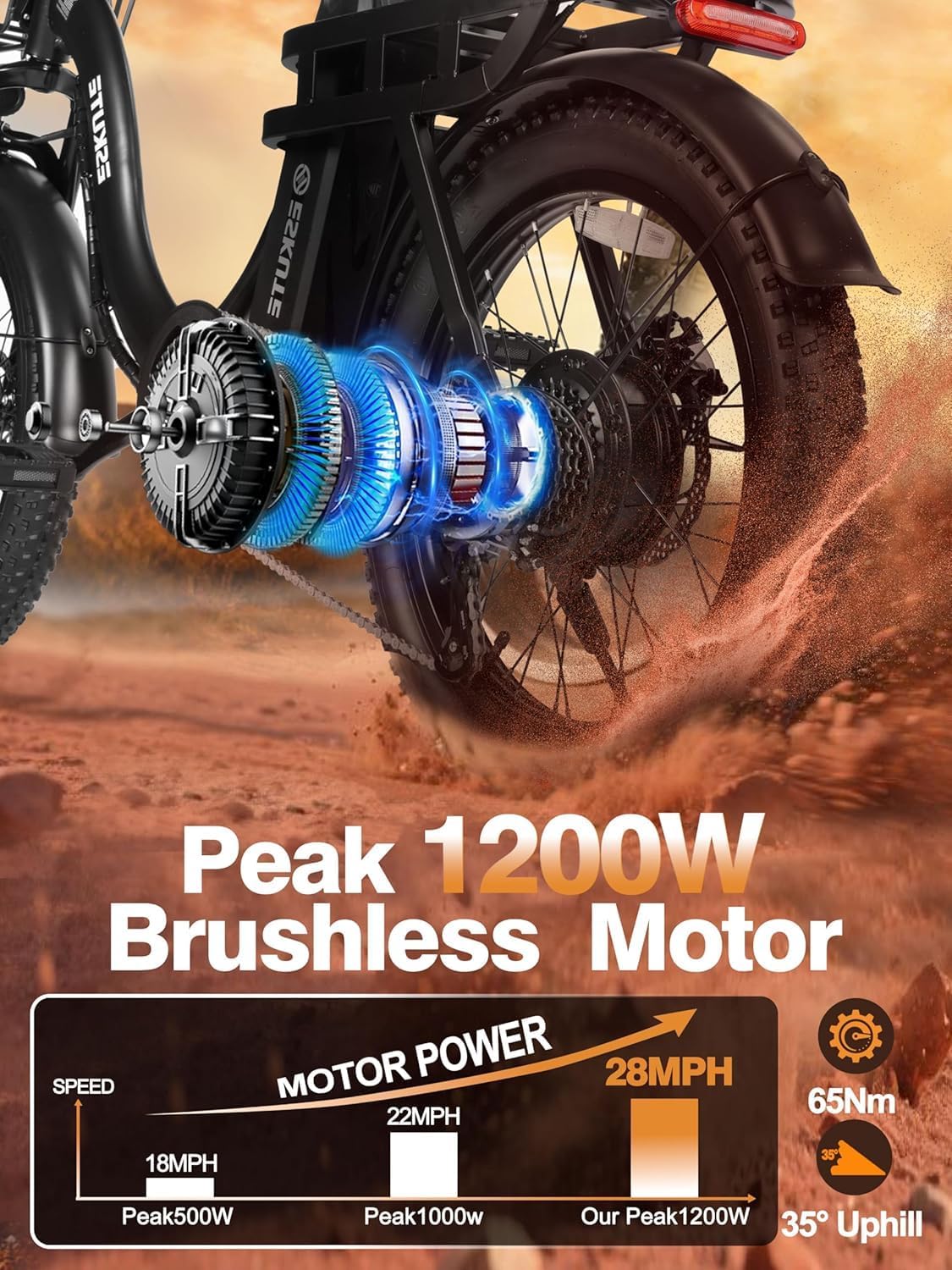 20" Foldable Fat Tire Electric Bike for Adults, 1200W Peak Motor, Step-Through Cargo E-Bike, 7-Speed, Up to 55 Mile Range, NFC Unlock