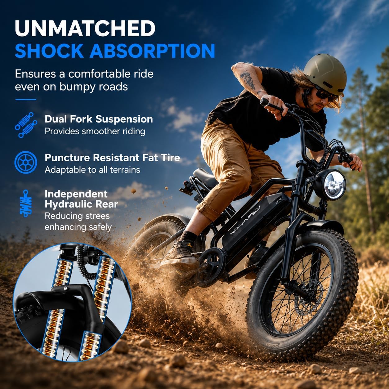 20" Fat Tire Electric Bike for Adults, 1500W Motor, Up to 68+ Mile Range, All-Terrain Electric Mountain E-Bike