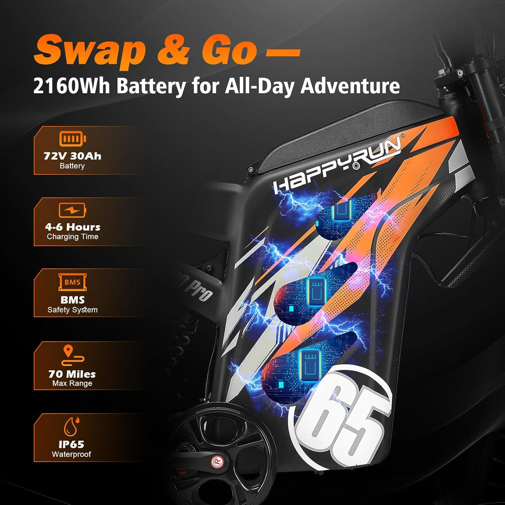 High-Performance Adult Electric Dirt Bike – 6500W Motor, 72V 30Ah Battery, 50 MPH Off-Road E-Motorcycle