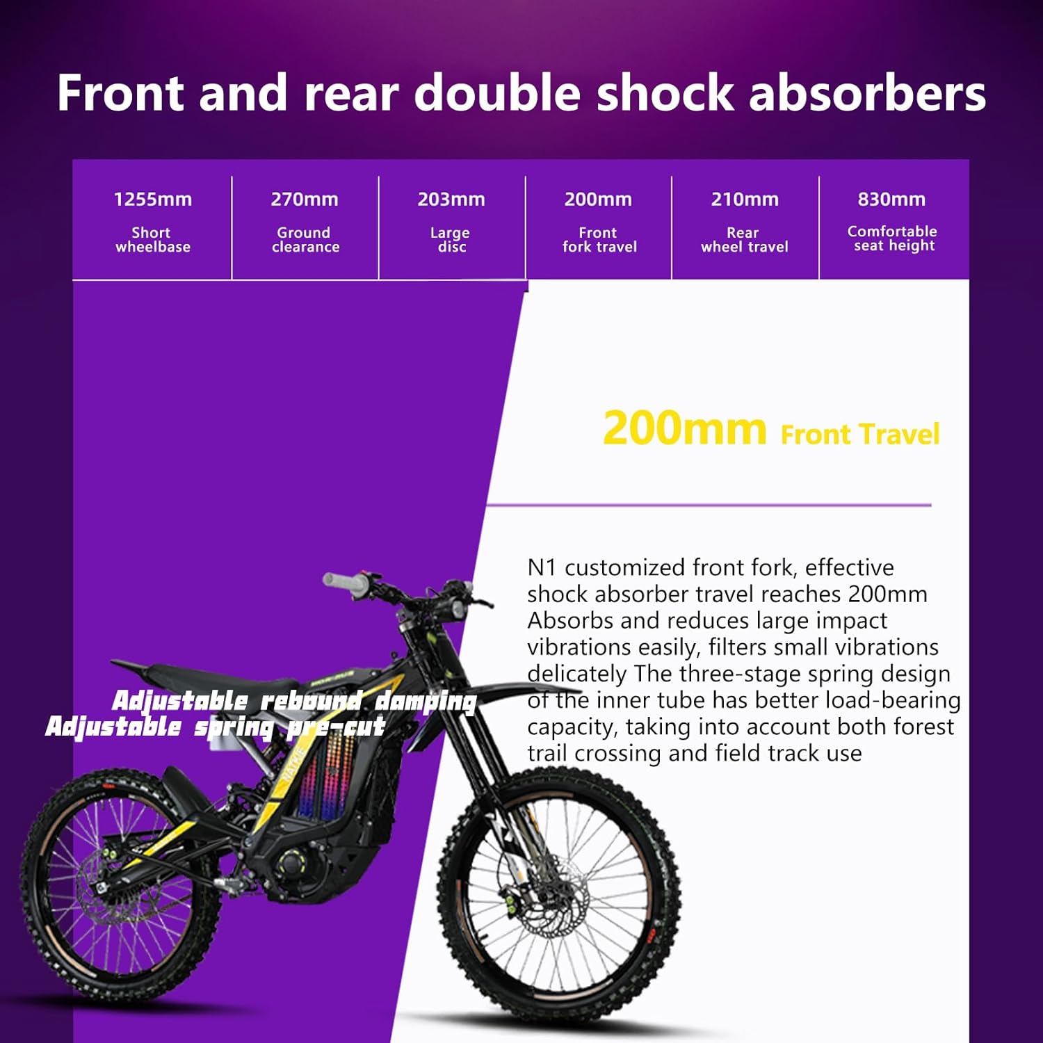 Adult High-Power Electric Dirt Bike – 8000W Peak Mid-Mounted Motor, 72V 30Ah Removable Battery, 50 MPH Off-Road E-Motorcycle