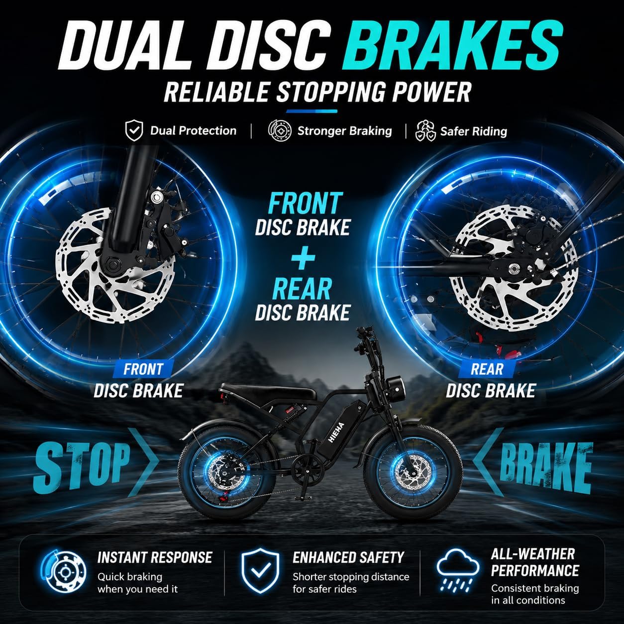 1500W Peak Electric Bike for Adults with Smart Display, 20" Fat Tire E-Bike, Up to 34 MPH & 65 Miles Range, Dual Camera, Full Suspension, All-Terrain Commuter Bicycle