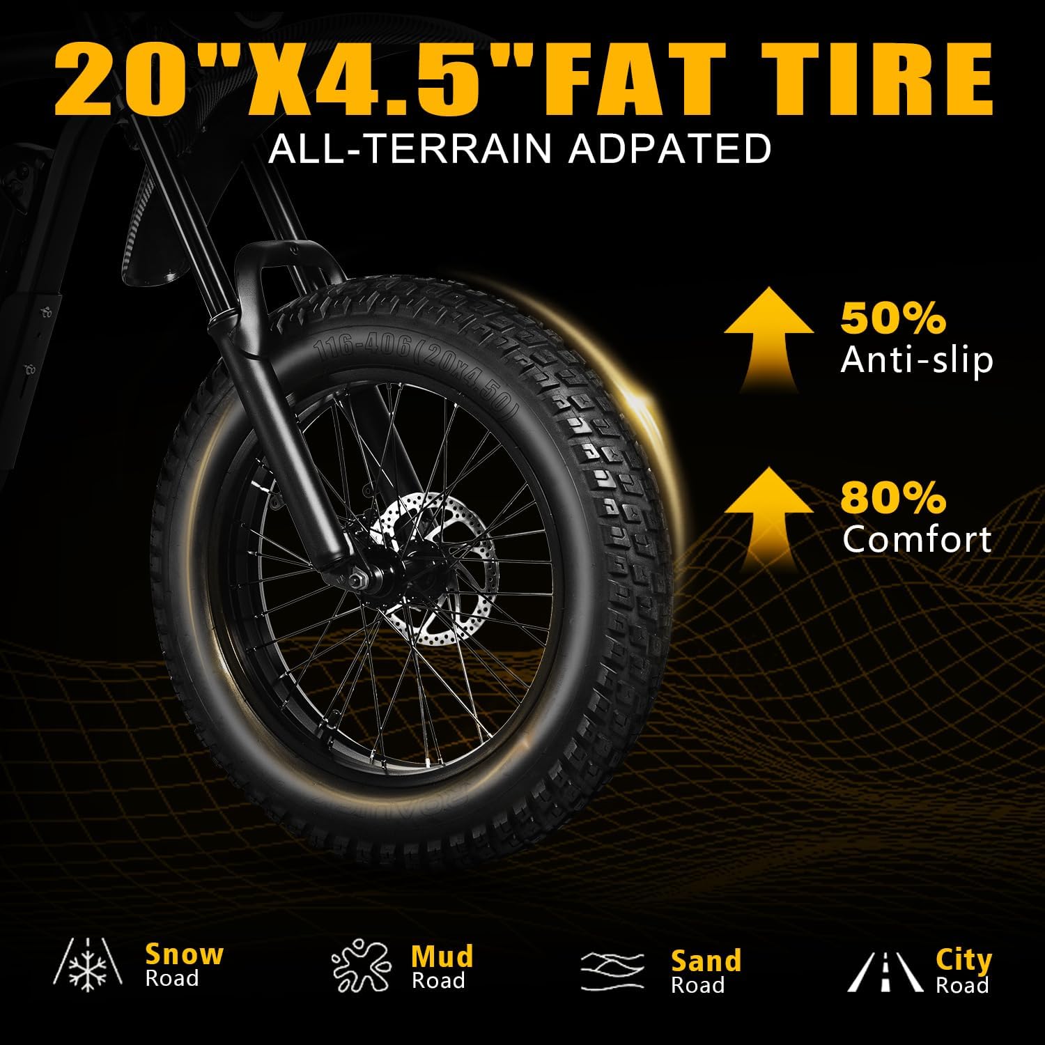 1500W Electric Bike for Adults & Teens, Up to 35 MPH Fat Tire E-Bike with 80+ Miles Range, Inverted Front Fork Suspension, Puncture-Resistant Tires, Easy Assembly
