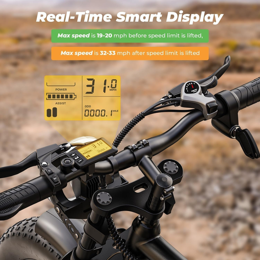 20" Fat Tire Electric Bike for Adults, 1500W Peak Motor, Up to 33 MPH, Up to 40–75 Mile Range, 7-Speed Full Suspension All-Terrain E-Bike