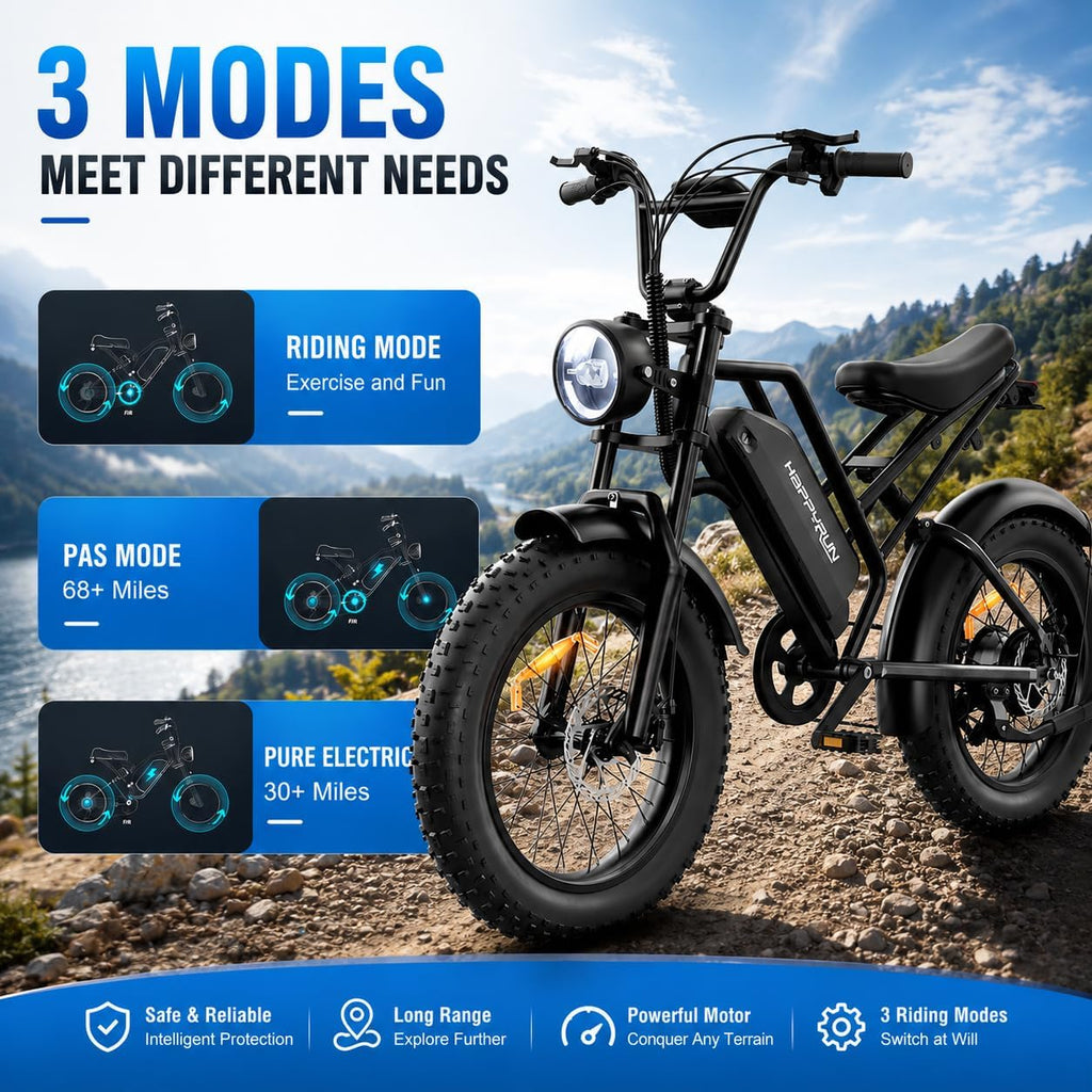 20" Fat Tire Electric Bike for Adults, 1500W Motor, Up to 68+ Mile Range, All-Terrain Electric Mountain E-Bike