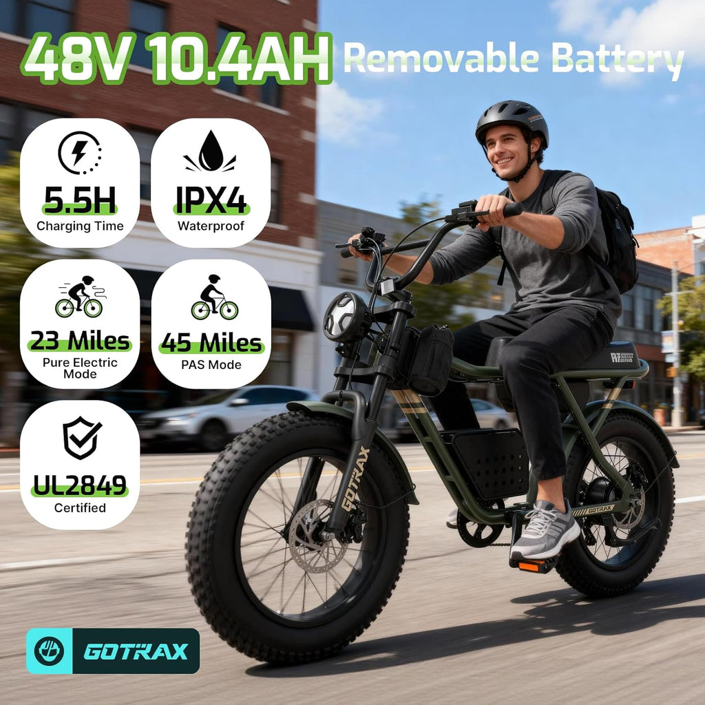 20" Fat Tire Electric Bike for Adults, 750W Motor, Up to 25 MPH, Up to 45 Mile Range, City & All-Terrain Commuter E-Bike with Rear Basket