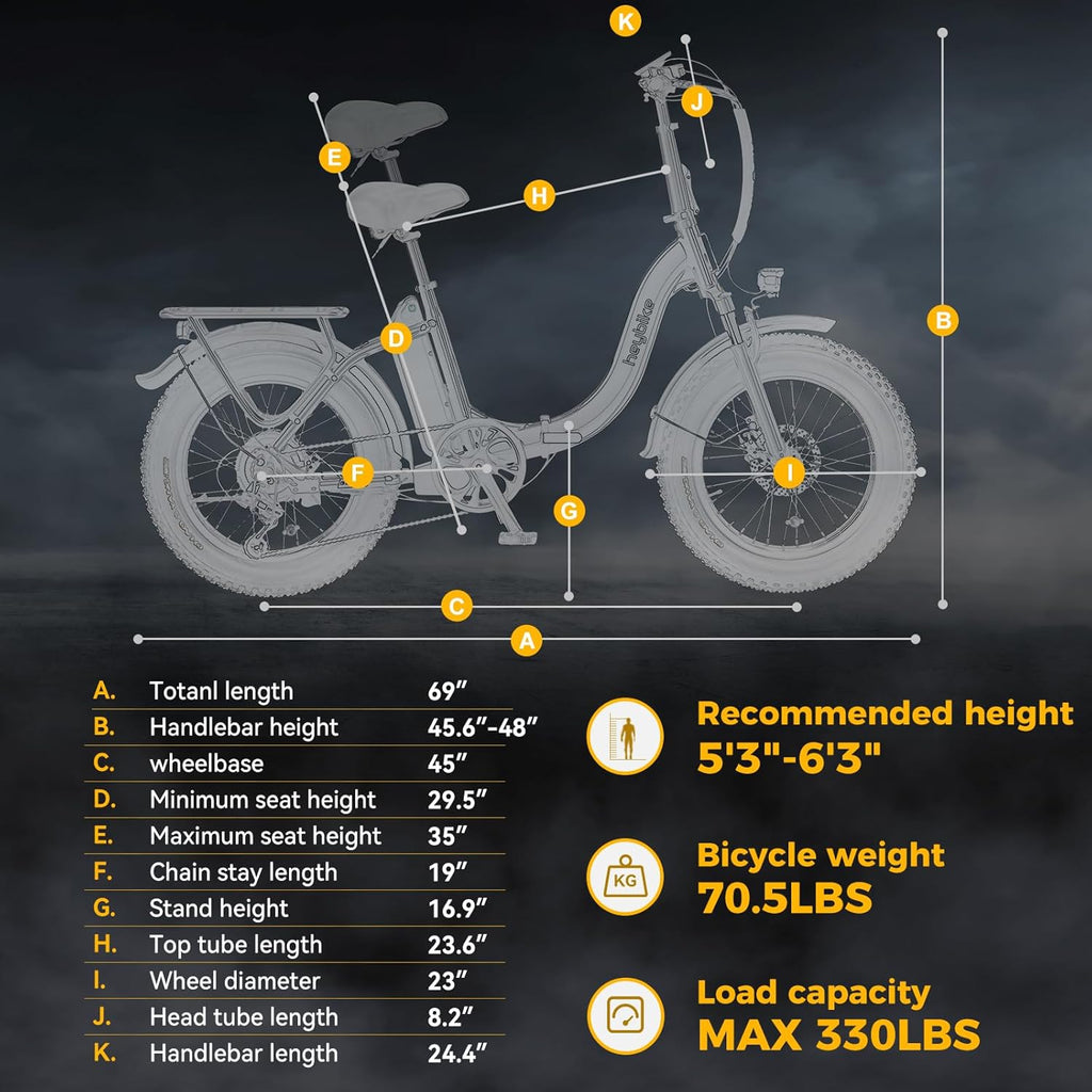 20" Foldable Fat Tire Electric Bike for Adults, Peak 1400W Motor, Up to 28 MPH, Step-Through All-Terrain E-Bike with Up to 65 Miles Range