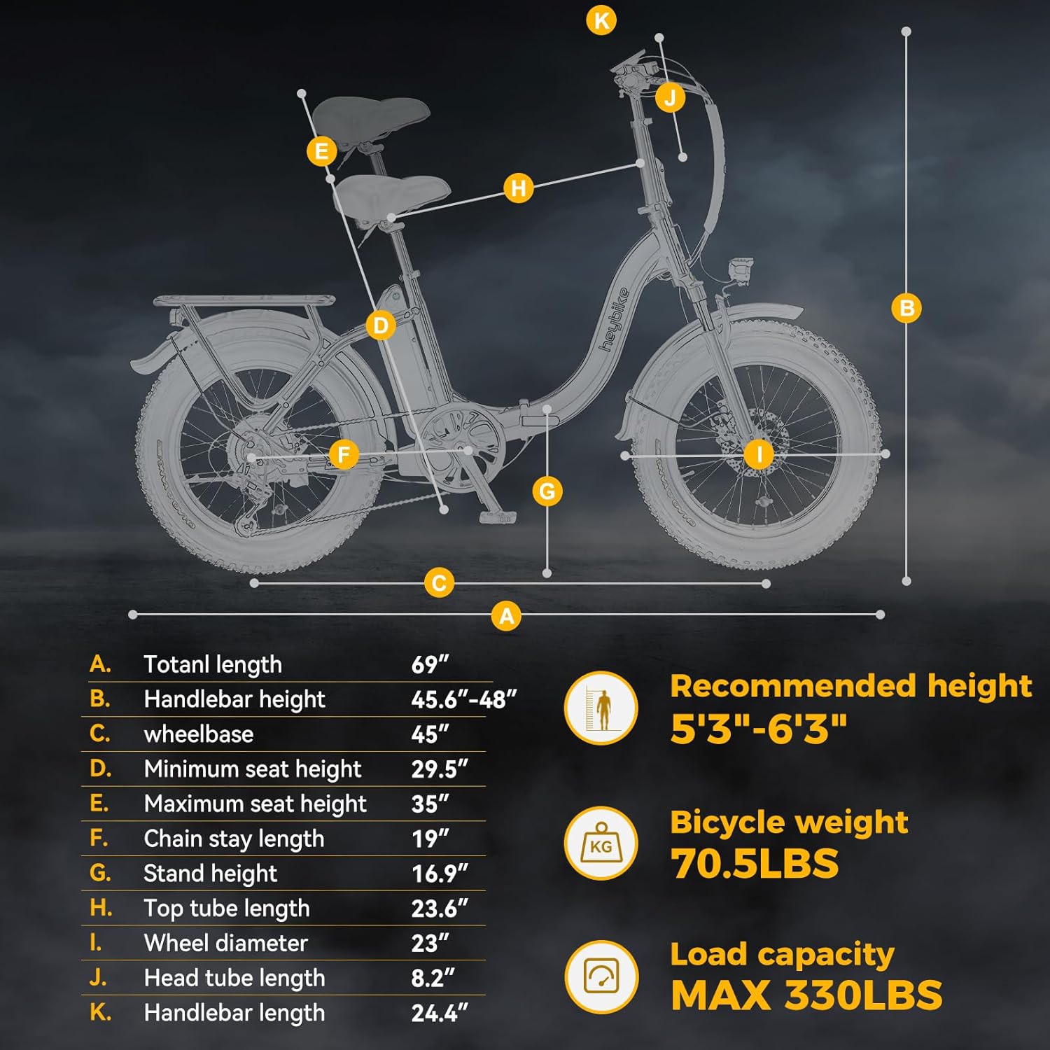 20" Foldable Fat Tire Electric Bike for Adults, Peak 1400W Motor, Up to 28 MPH, Step-Through All-Terrain E-Bike with Up to 65 Miles Range