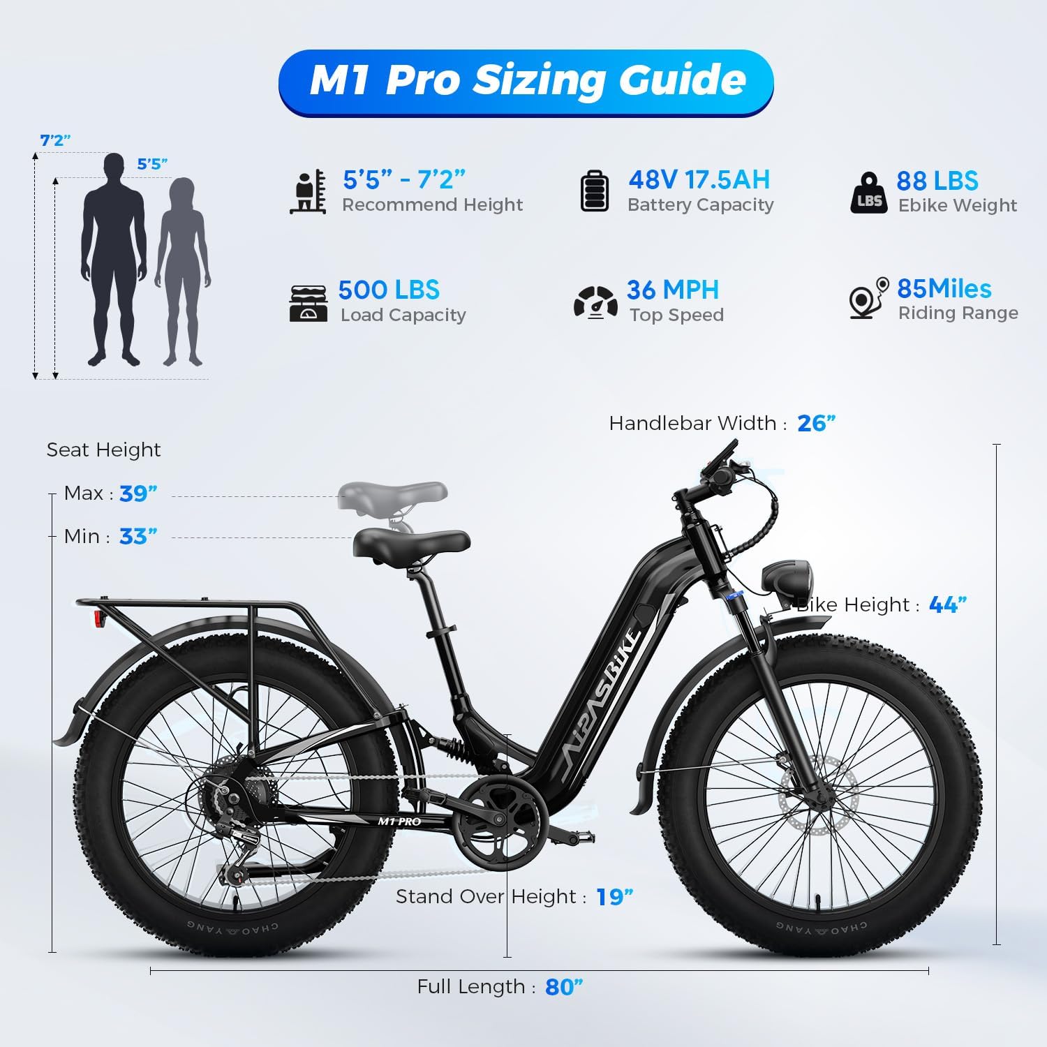 Electric Fat Tire Mountain Bike for Adults – High-Performance E-Bike with Powerful Motor, Long Range, 7-Speed Gear System & Rear Cargo Basket