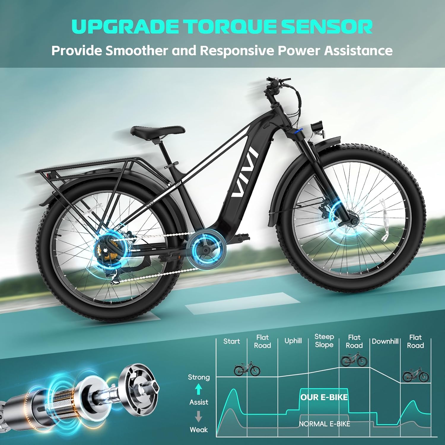 26" Fat Tire Electric Mountain Bike for Adults, Peak 1500W Motor, Up to 25 MPH, All-Terrain E-Bike with Dual Hydraulic Brakes