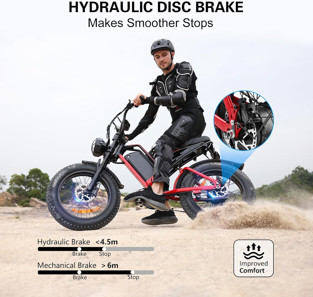 20" Fat Tire Electric Bike for Adults, 2000W Motor, Up to 35 MPH, Up to 75 Mile Range, 7-Speed All-Terrain Commuter E-Bike