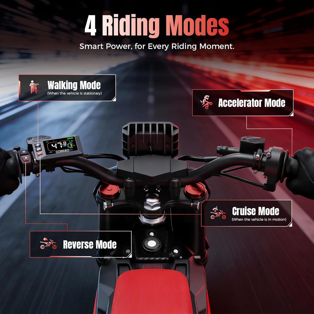 Electric Dirt Bike, 5500W Peak Mid-Drive Motor, Up to 50 MPH, 60 Mile Range, Hydraulic Brakes, Dual Suspension, Off-Road Electric Bike