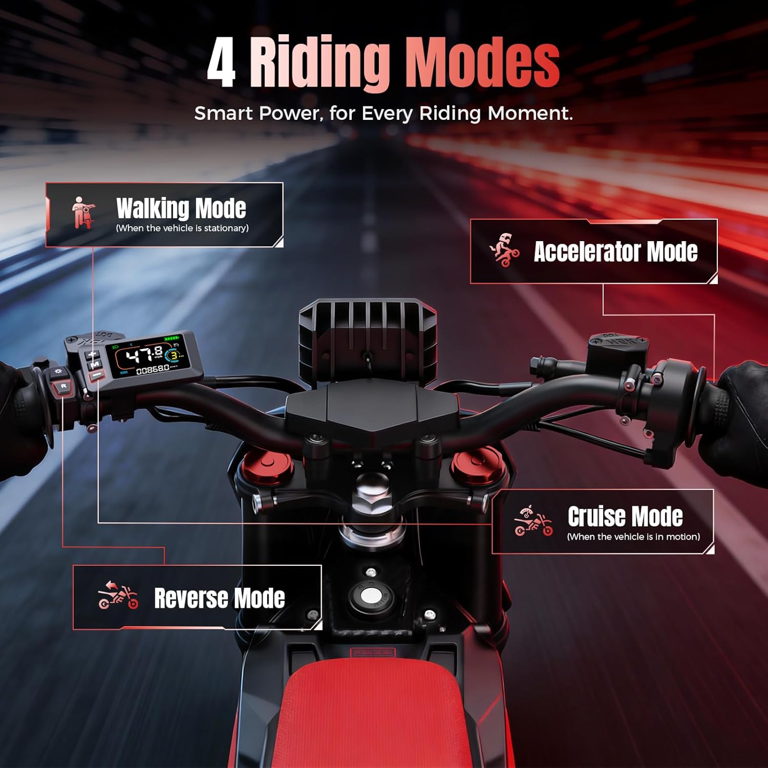 Electric Dirt Bike, 5500W Peak Mid-Drive Motor, Up to 50 MPH, 60 Mile Range, Hydraulic Brakes, Dual Suspension, Off-Road Electric Bike