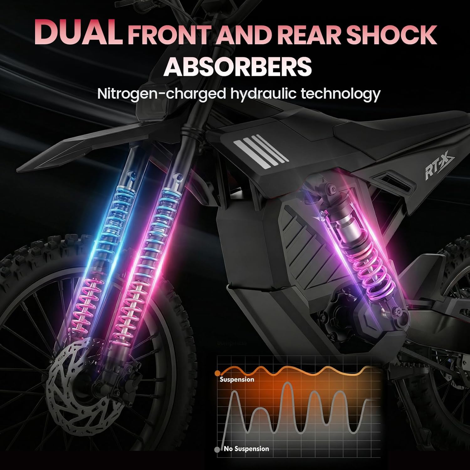 Electric Dirt Bike for Adults, Peak 6500W Mid-Drive Motor, Up to 53+ MPH, Long-Range Off-Road Electric Motorcycle with Hydraulic Dual Suspension