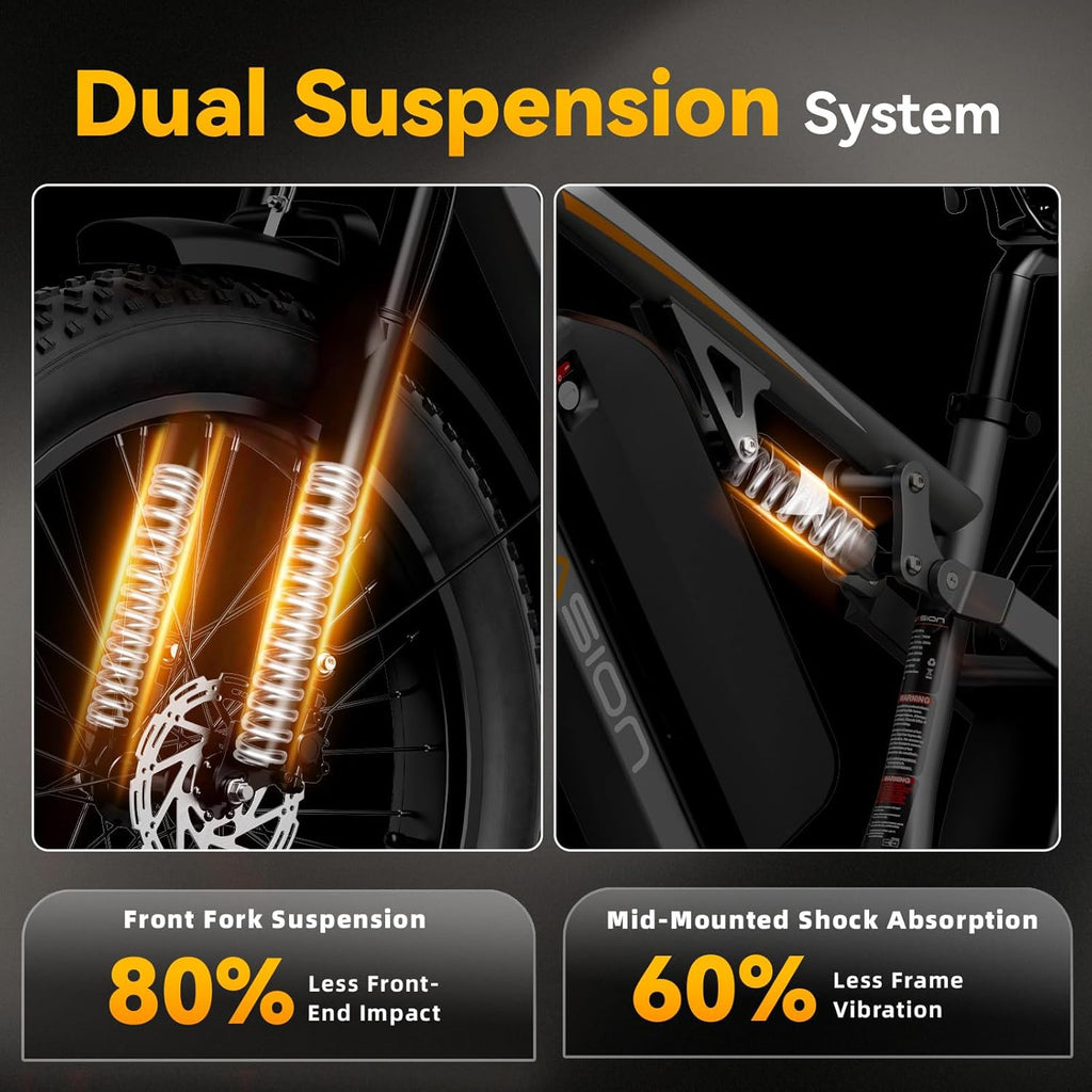 2500W Peak Electric Bike for Adults, 26" Fat Tire E-Bike with Dual Suspension, Hydraulic Disc Brakes, High-Capacity Power System & All-Terrain Off-Road Design
