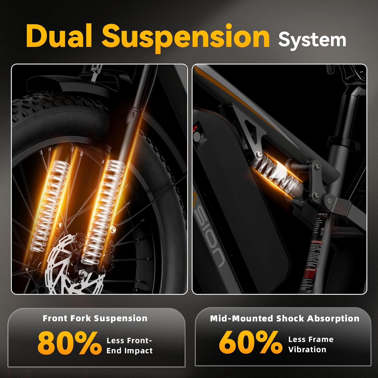 2500W Peak Electric Bike for Adults, 26" Fat Tire E-Bike with Dual Suspension, Hydraulic Disc Brakes, High-Capacity Power System & All-Terrain Off-Road Design