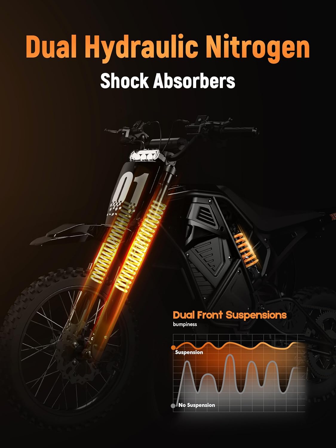 3500W Peak Electric Dirt Bike for Teens & Adults, 38 MPH E-Motorcycle with Up to 53 Miles Range, Hydraulic Dual Suspension & High-Performance Mid-Drive System