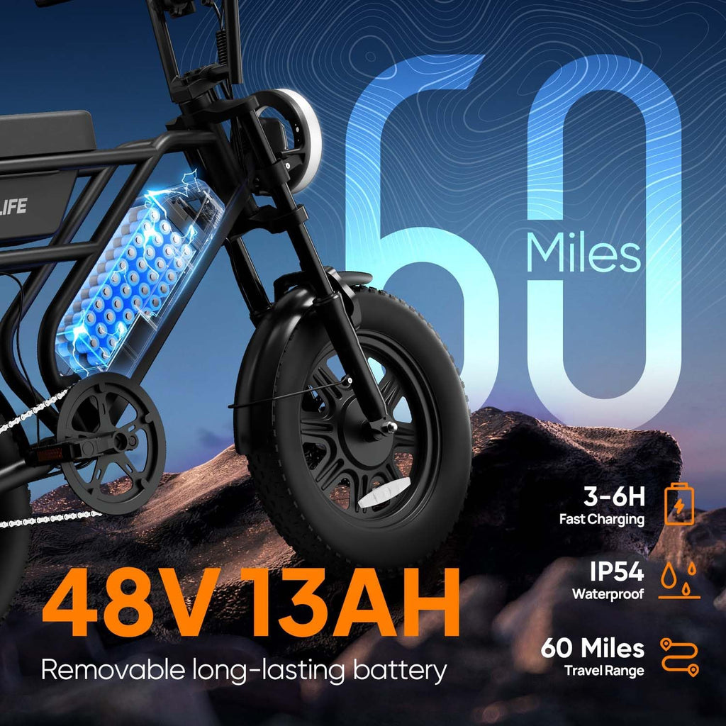 Electric Dirt Bike for Adults & Teens, 16" Fat Tire All-Terrain E-Bike with Storage Box, Removable Power Pack, UL 2849 Certified