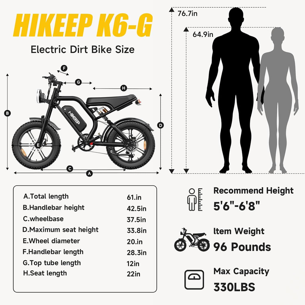 20" × 4.0" Fat Tire Electric Bike for Adults, 1500W Peak Motor, Up to 20+ MPH, Dual Suspension, 7-Speed All-Terrain E-Bike