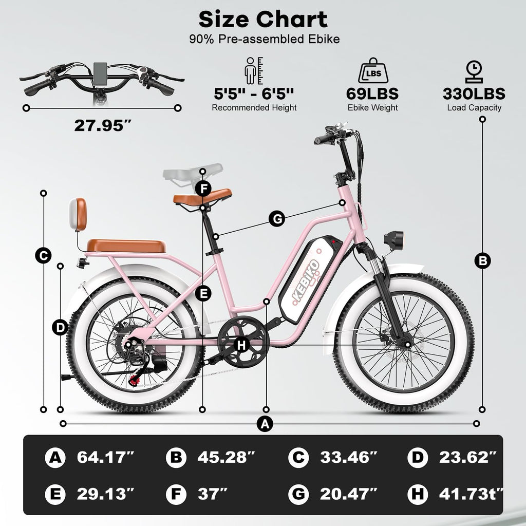 1450W Peak Electric Cargo Bike for Adults, 20" Fat Tire Step-Through E-Bike with Passenger Seat, Up to 80 Miles Range, 7-Speed All-Terrain Commuter Bicycle