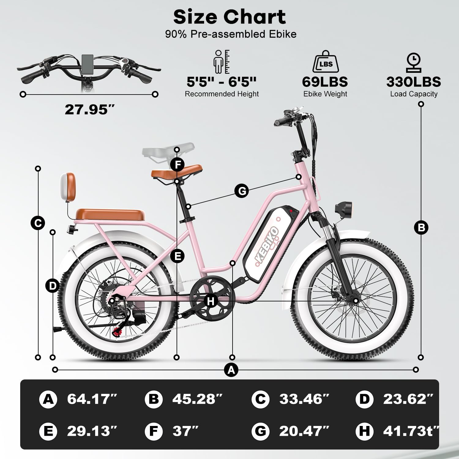1450W Peak Electric Cargo Bike for Adults, 20" Fat Tire Step-Through E-Bike with Passenger Seat, Up to 80 Miles Range, 7-Speed All-Terrain Commuter Bicycle