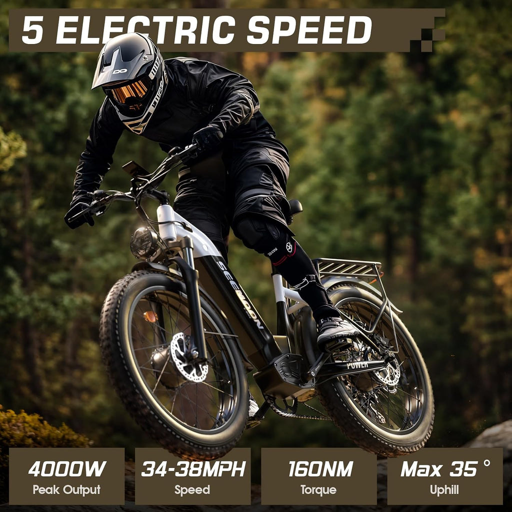 4000W Dual Motor Fat Tire Electric Bike for Adults – 52V 1040Wh Removable Battery, 38 MPH Step-Through E-Bike with Up to 105 Miles Range