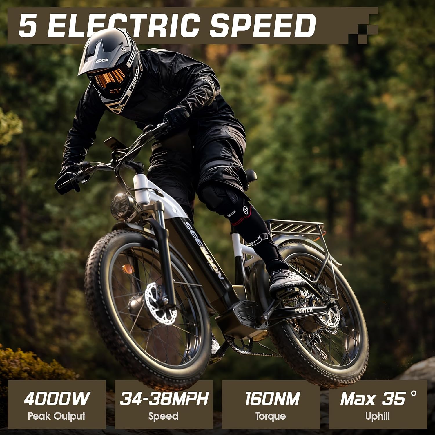 4000W Dual Motor Fat Tire Electric Bike for Adults – 52V 1040Wh Removable Battery, 38 MPH Step-Through E-Bike with Up to 105 Miles Range