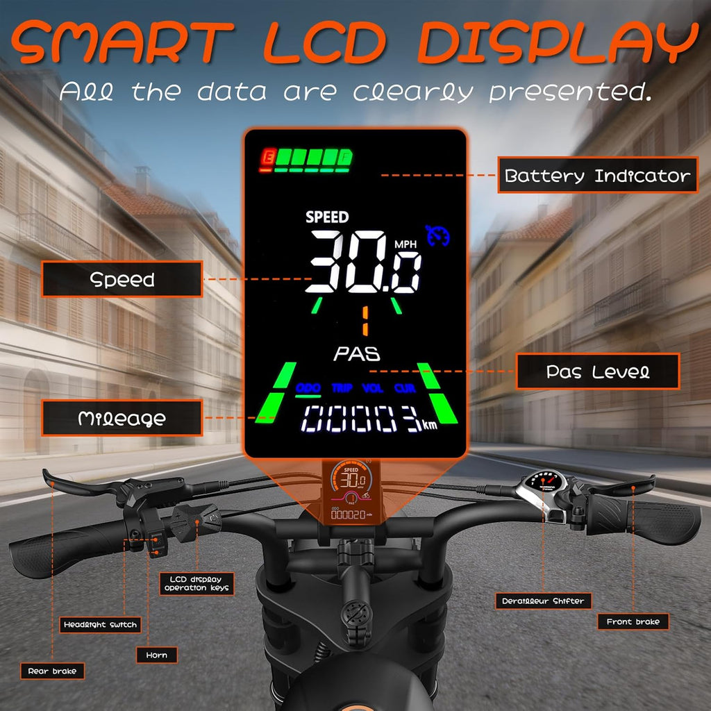 20" × 4.0" Fat Tire Electric Bike for Adults, 1500W/3000W Peak Dual Motor, Up to 35 MPH, 50–60 Mile Range, 7-Speed All-Terrain E-Bike
