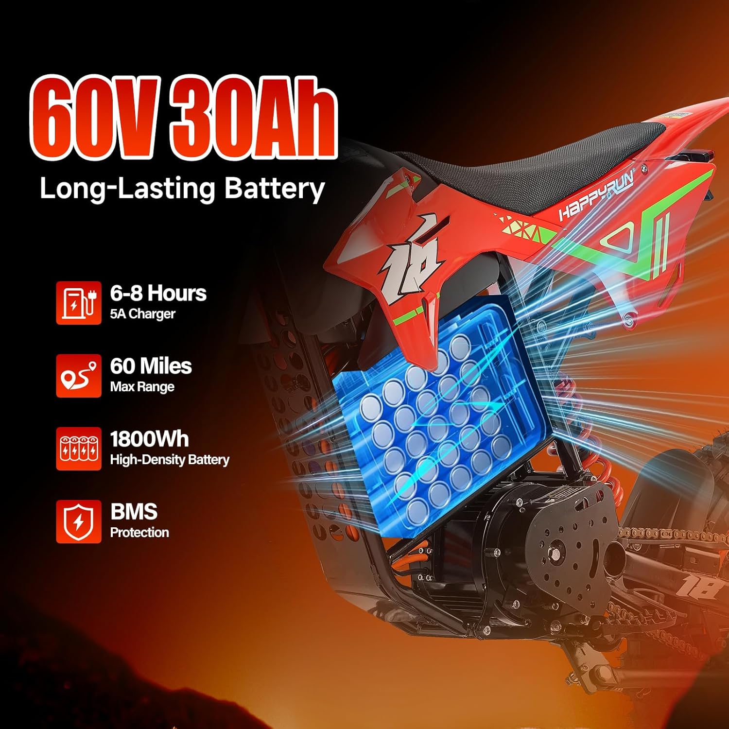 Electric Dirt Bike for Adults, 6000W Peak Mid-Drive Motor, Up to 46 MPH, Up to 60 Mile Range, Full Suspension, Dual Hydraulic Brakes