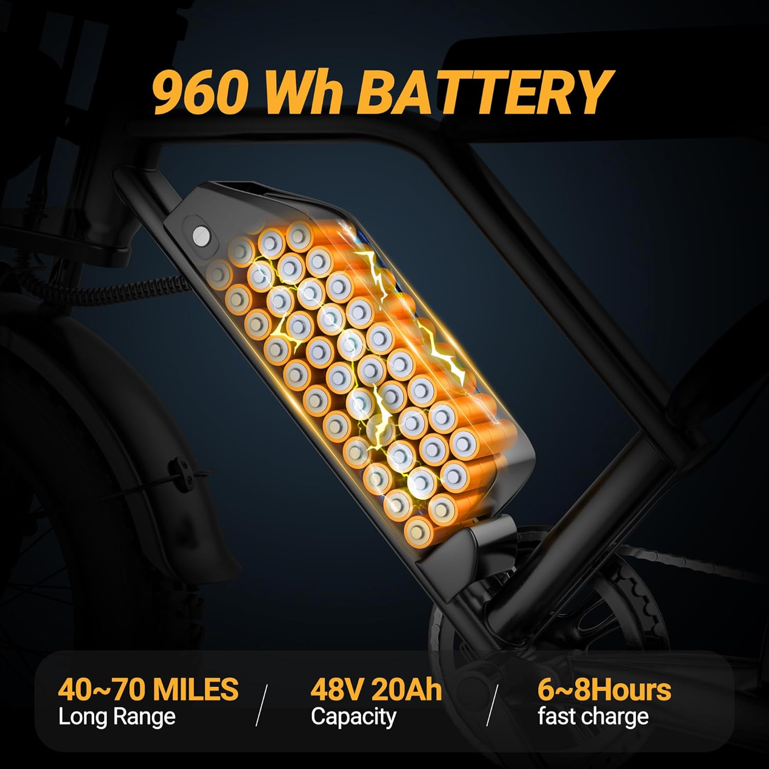 1500W Peak Electric Bike for Adults, Full Suspension Fat Tire E-Bike, Up to 31 MPH Speed, 25–70 Miles Range, Removable Power Pack, LED Headlight & All-Terrain Tires