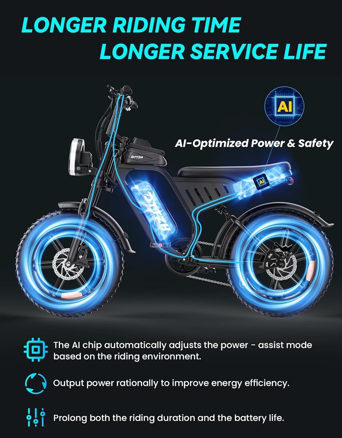 Electric Dirt Bike for Adults, 20" Fat Tire E-Bike with NFC & Password Unlock, Up to 60–100 Miles Range, High-Power Motor Options & All-Terrain Performance