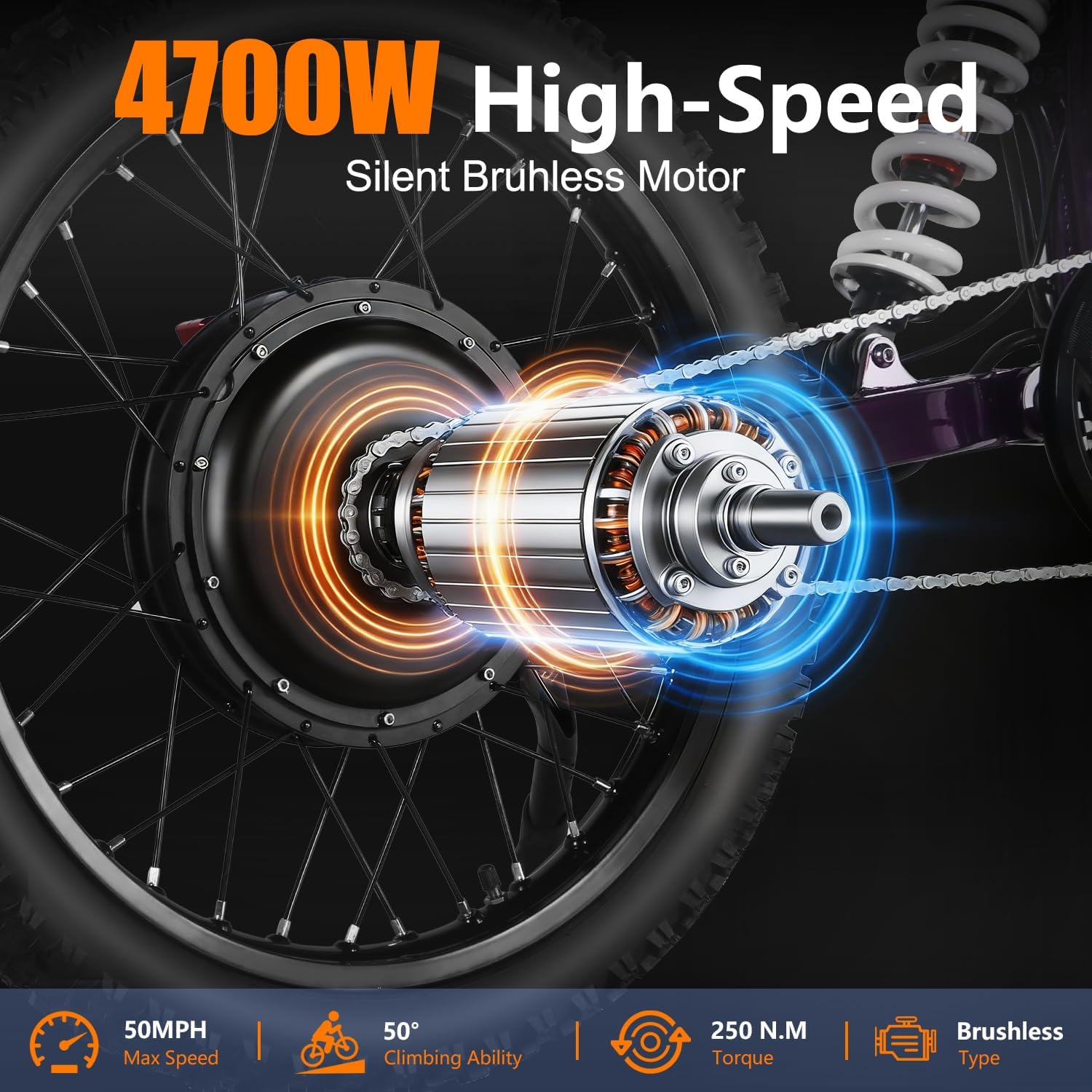 Electric Dirt Bike for Adults & Teens with 3000W/4700W Peak Motor, Dual Suspension, Dual Hydraulic Brakes, Up to 50 MPH & 130 Miles Range