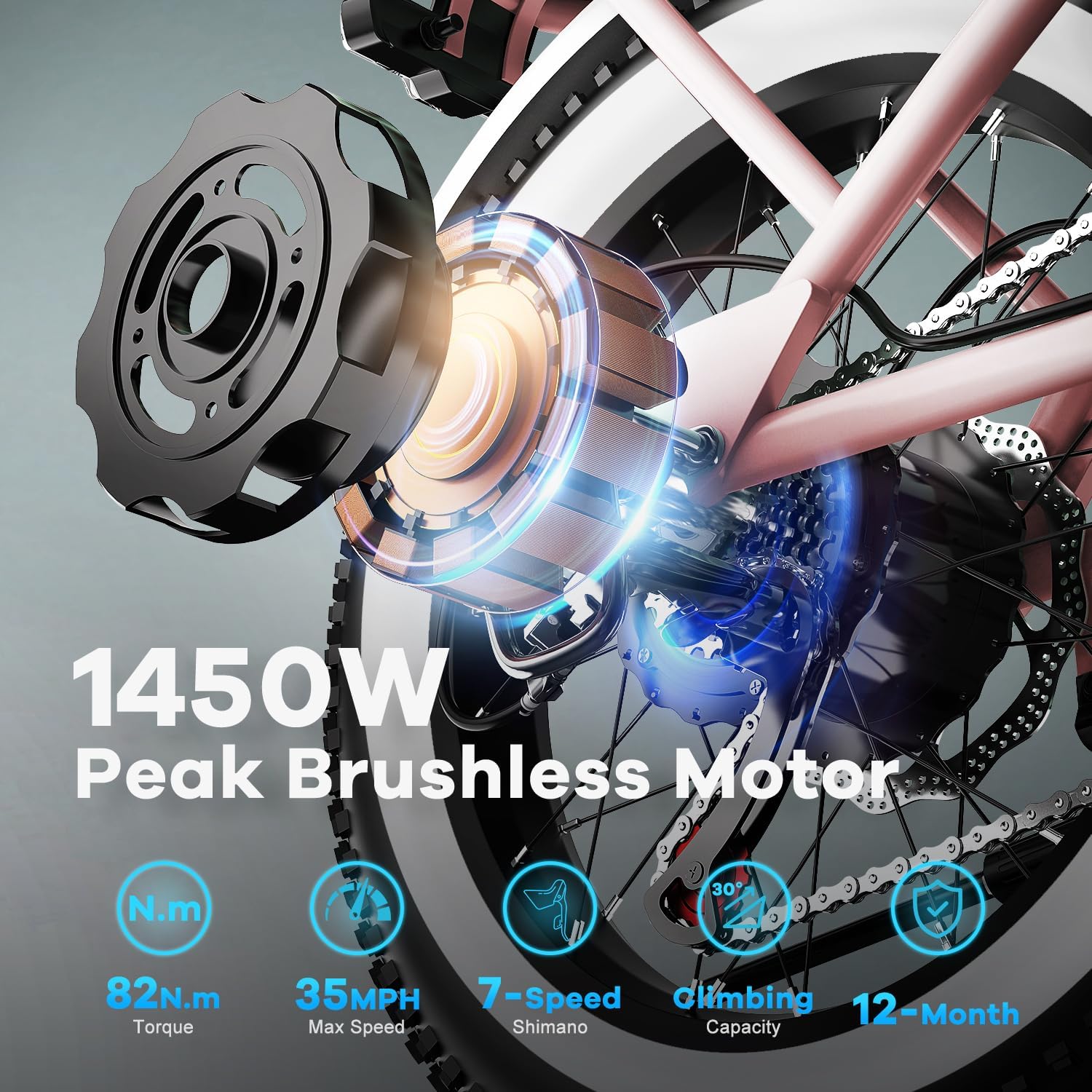 1450W Peak Electric Cargo Bike for Adults, 20" Fat Tire Step-Through E-Bike with Passenger Seat, Up to 80 Miles Range, 7-Speed All-Terrain Commuter Bicycle