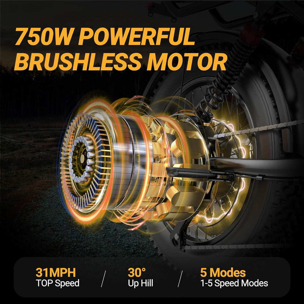 1500W Peak Electric Bike for Adults, Full Suspension Fat Tire E-Bike, Up to 31 MPH Speed, 25–70 Miles Range, Removable Power Pack, LED Headlight & All-Terrain Tires
