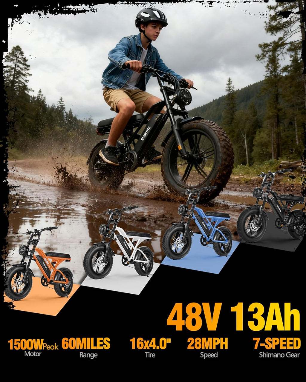 1500W Peak Electric Dirt Bike for Adults, 16" Fat Tire E-Bike with Up to 20+ MPH Speed, Dual Suspension & Up to 60 Miles Range All-Terrain Electric Bicycle