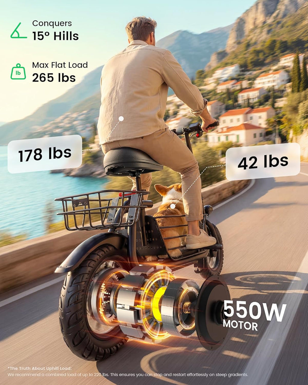 Foldable Electric Scooter with Seat for Adults, Peak 550W Motor, Up to 19 MPH, Commuter E-Scooter with Storage Basket & 20 Miles Range