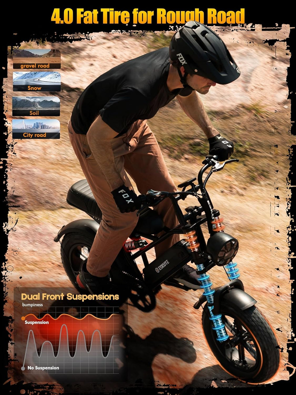 1500W Peak Electric Dirt Bike for Adults, 16" Fat Tire E-Bike with Up to 20+ MPH Speed, Dual Suspension & Up to 60 Miles Range All-Terrain Electric Bicycle