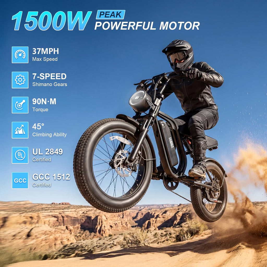 1500W Peak Electric Bike for Adults with Smart Display, 20" Fat Tire E-Bike, Up to 34 MPH & 65 Miles Range, Dual Camera, Full Suspension, All-Terrain Commuter Bicycle