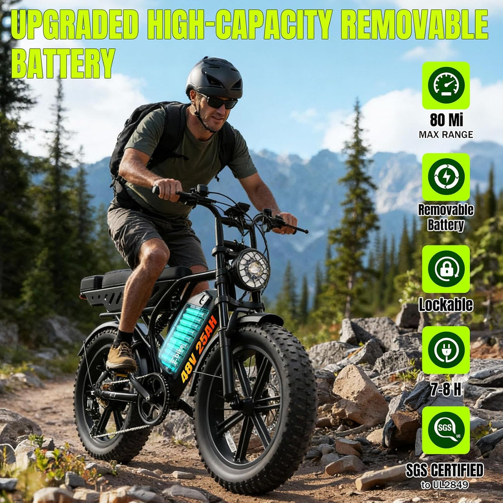 1500W Peak Electric Bike for Adults, 20" Fat Tire All-Terrain E-Bike, Up to 60–130 Miles Range, Electric Dirt Bike Style, UL 2849 Certified
