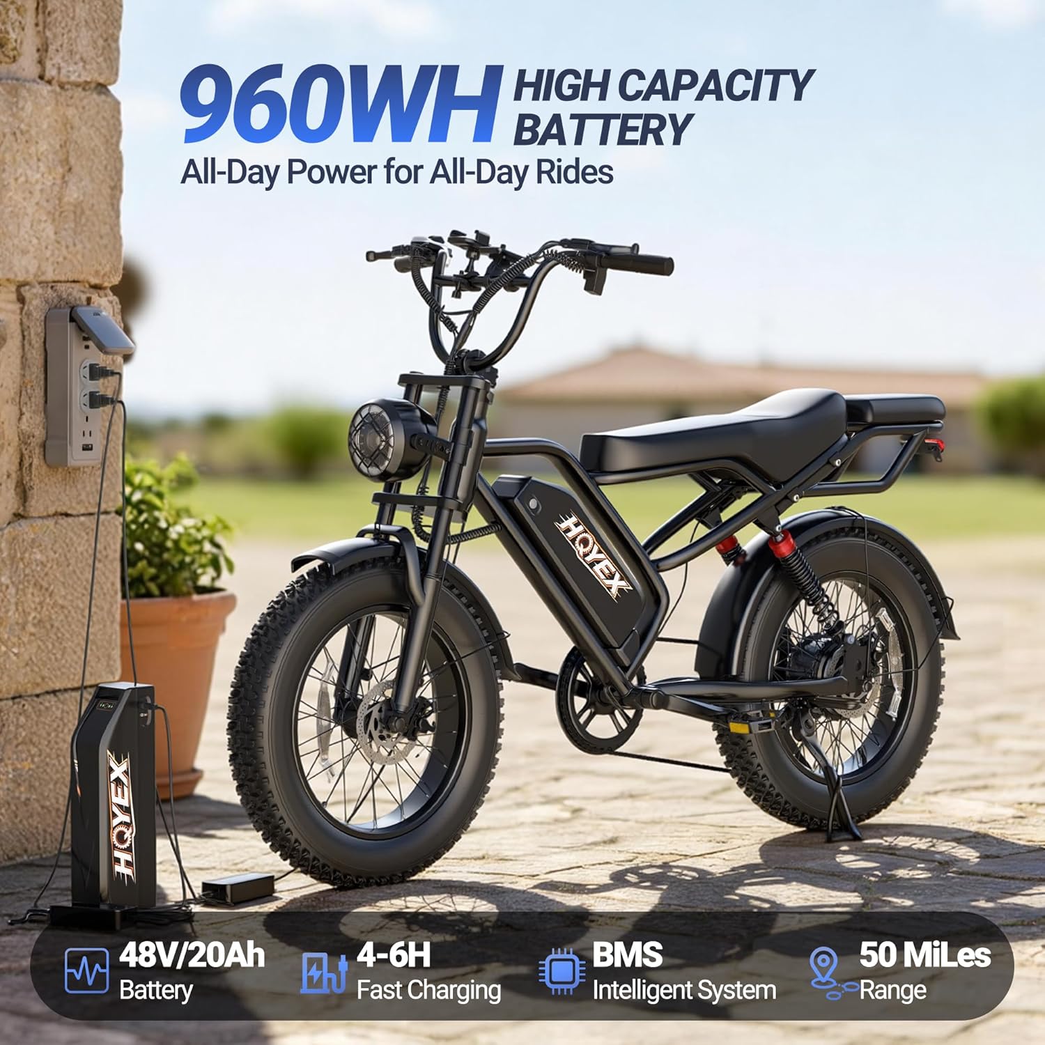 20" Fat Tire Electric Bike for Adults, Peak 1500W Brushless Motor, Up to 31 MPH, Dual Suspension Commuter & Off-Road E-Bike