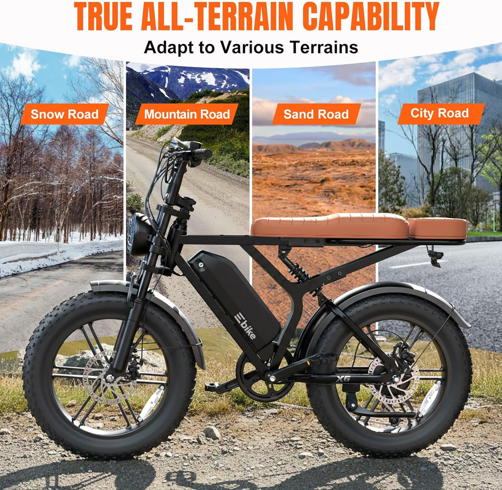 High-Power 1500W Peak Electric Bike for Adults – 20" Fat Tire, Full Suspension, 7-Speed E-Bike (UL 2849 Certified)