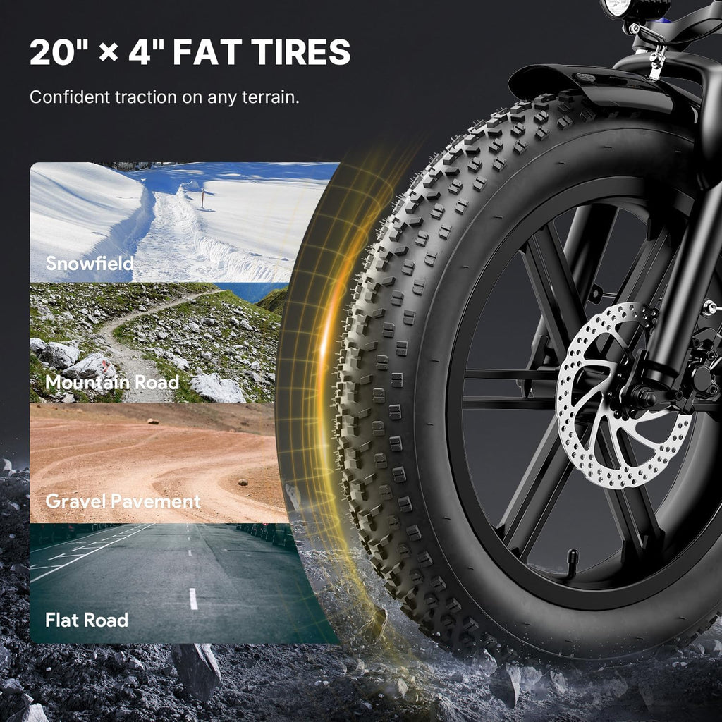 20" Fat Tire Foldable Electric Bike for Adults, 1800W Peak Motor, Up to 85 Mile Range, Full Suspension, Hydraulic Disc Brakes, Cargo E-Bike