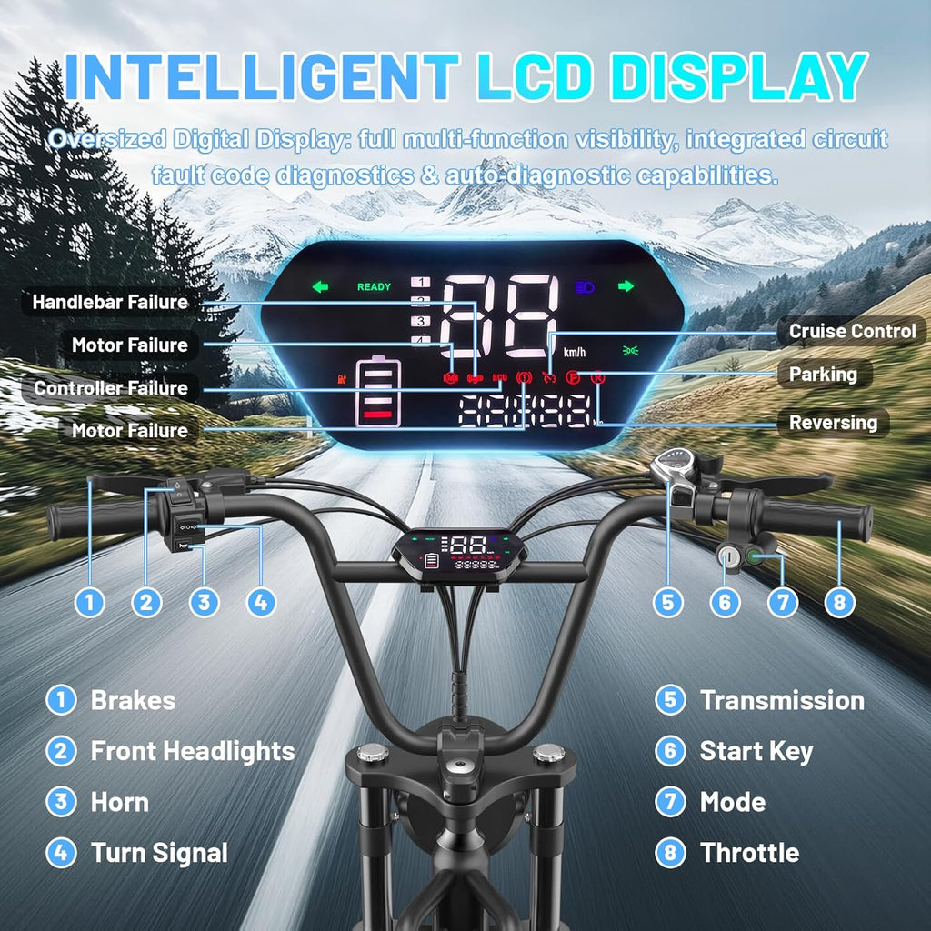 Fat Tire Electric Mountain Bike for Adults, Peak 1500W Motor, All-Terrain E-Bike with Up to 60 Miles Pedal-Assist Range